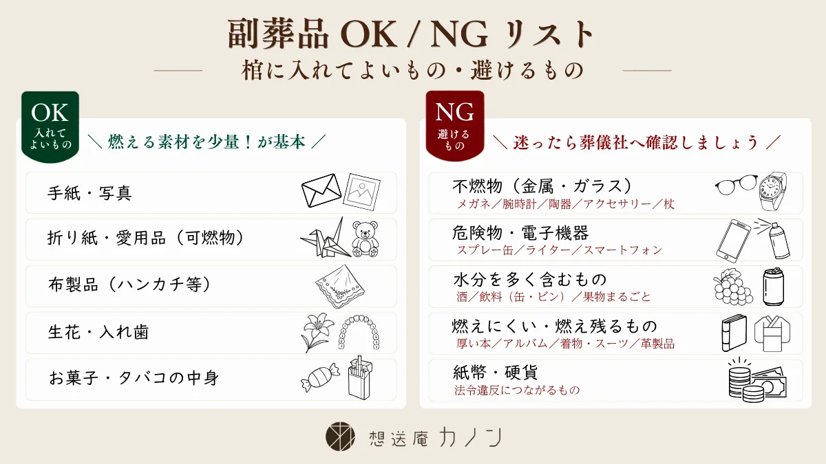 棺に入れてよい副葬品と避けるべきものをOKとNGで対比した一覧の図解