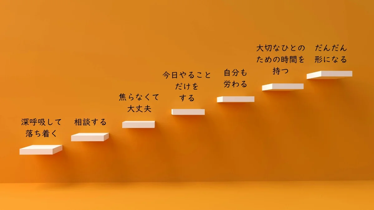 臨終の翌日から喪主が焦らず進めるための心得を段階的に示した階段のイラスト。深呼吸して落ち着くことから始まり相談や手続きへと進む流れ